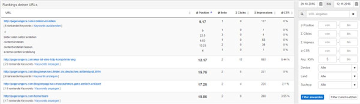 Search Console zur URL Abfrage nutzen