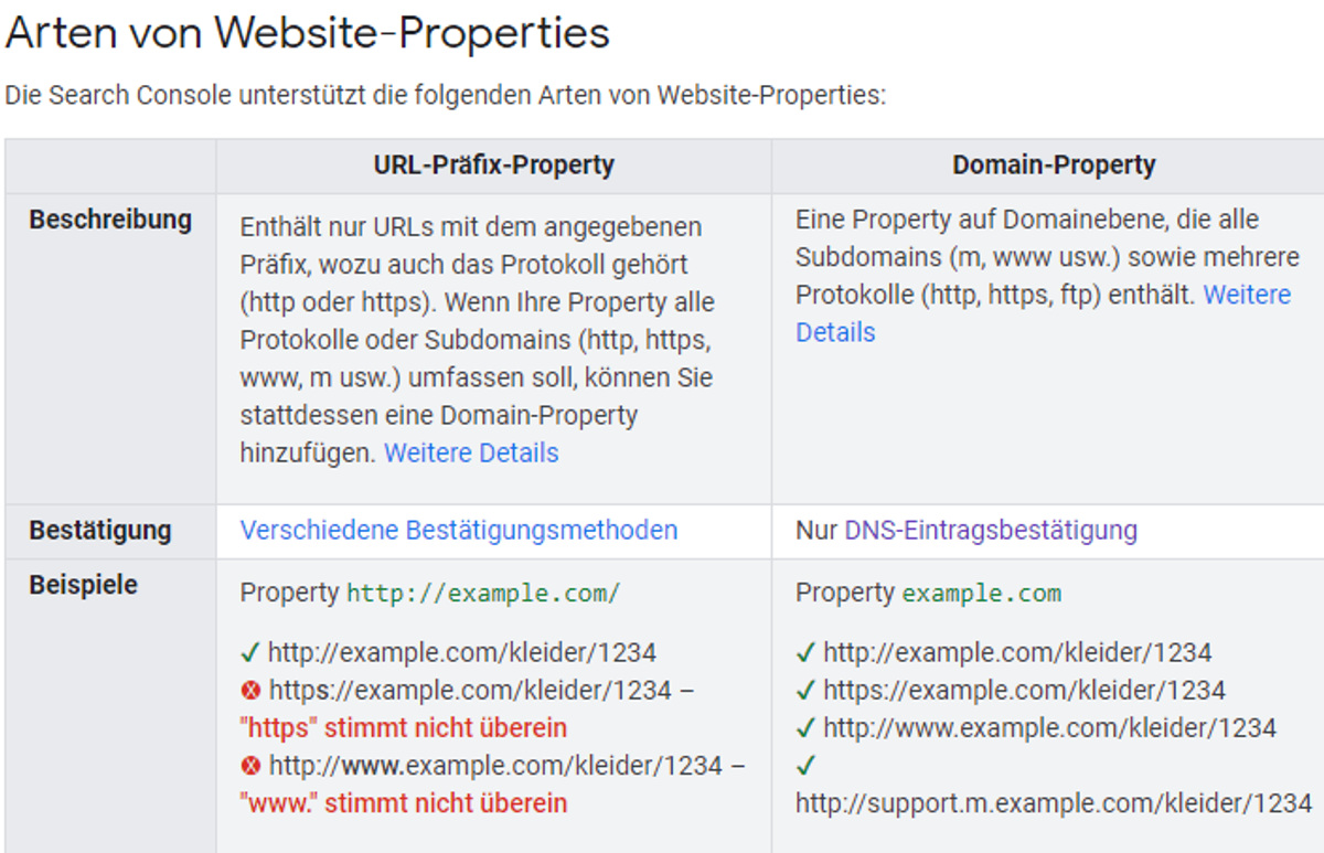 Arten von Website Properties