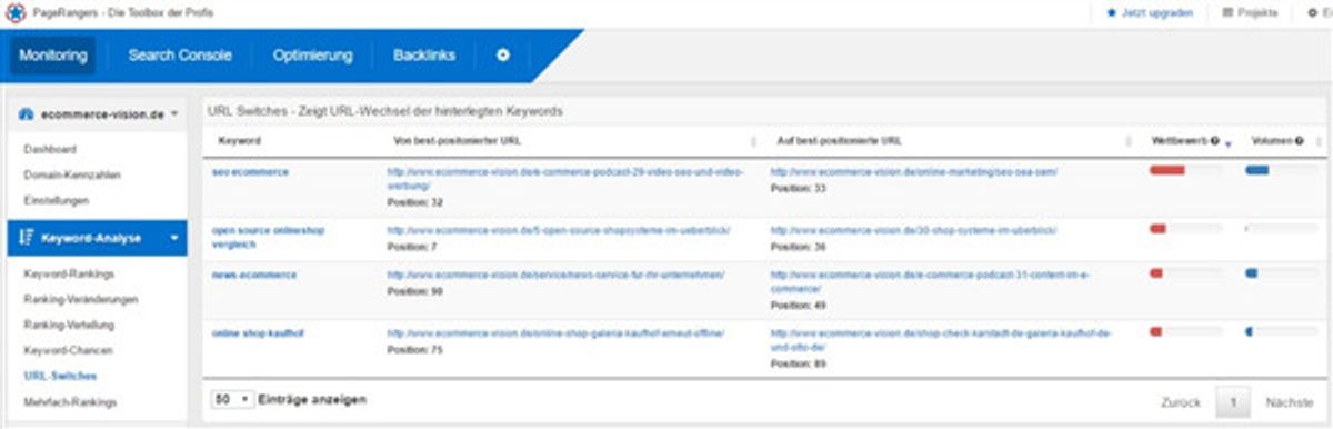 PageRangers Tool URL Switches