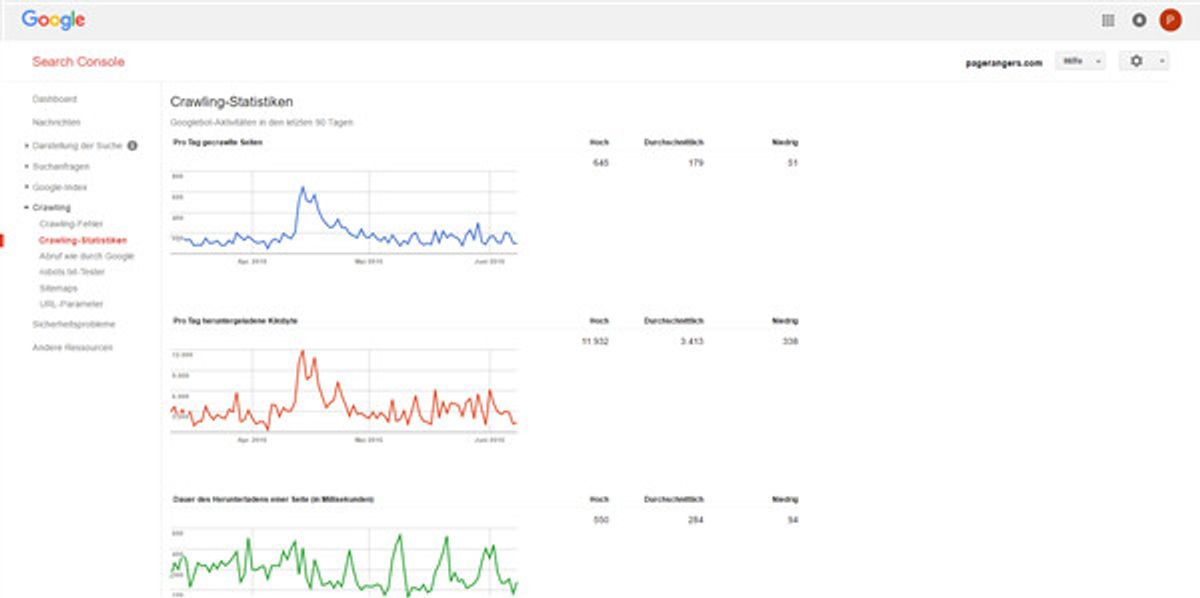 search console