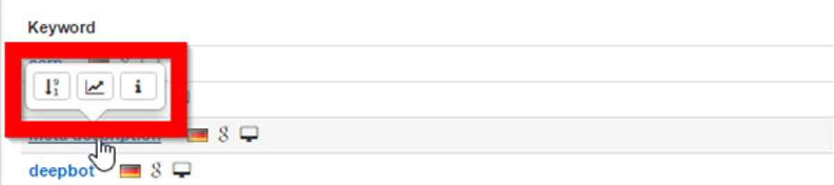 Keyword Details