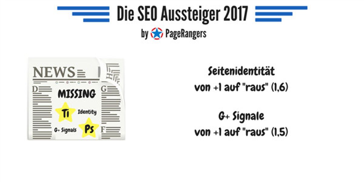 G+ und Seitenidentität sind zwar aus der Tabelle gedrängt worden, sind aber immer noch wichtig