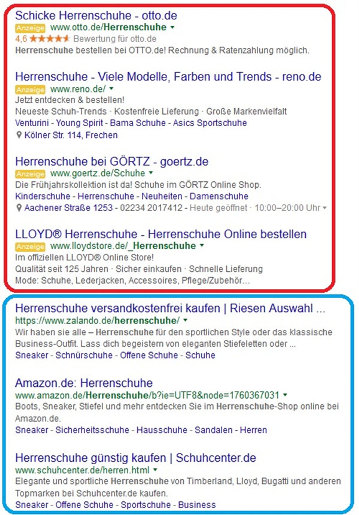 Suchergebnisse