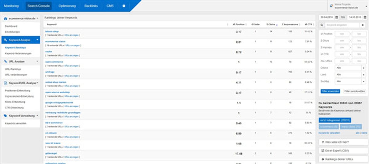 Keyword-Rankings