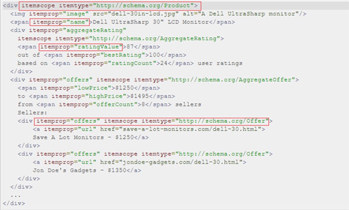 Ein Code Snippet aus der offiziellen schema.org Dokumentation