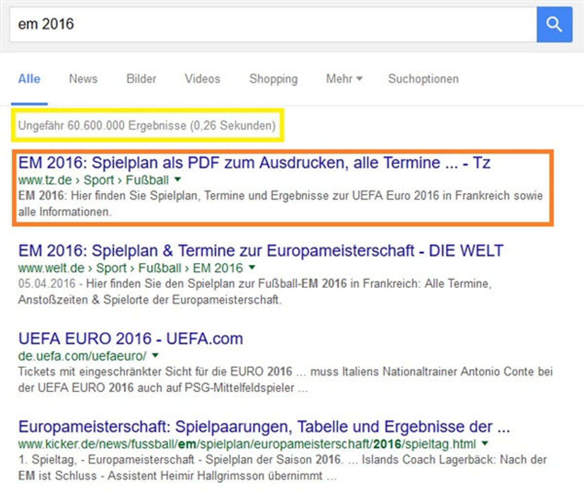 Ranking bei Google