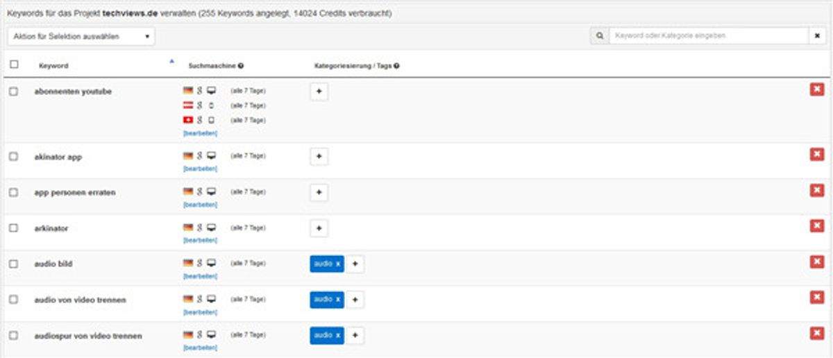 Keyword-Verwaltung