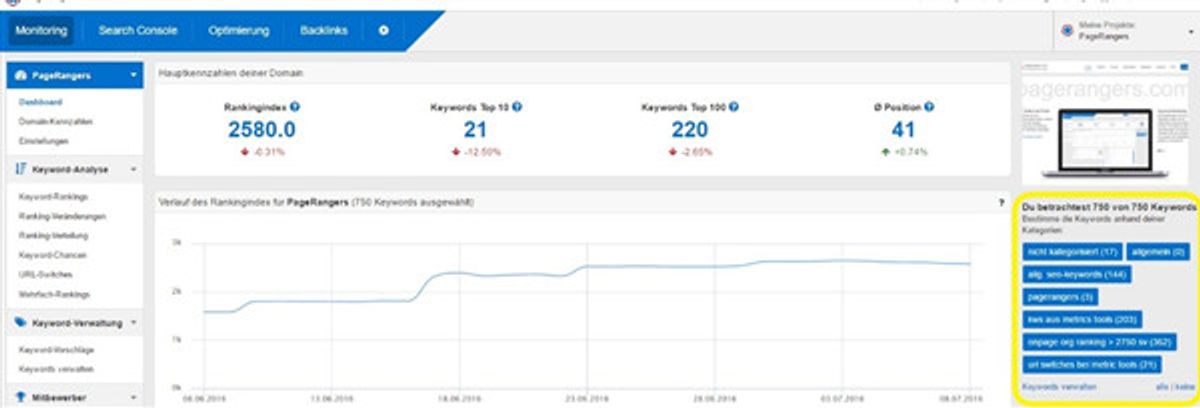 Dashboard mit Kategorieauswahl