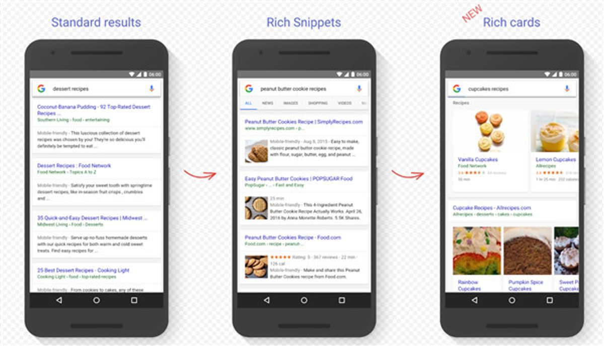 Ohne Rich Cards werden User auf die Rich Snippets vertrauen müssen.