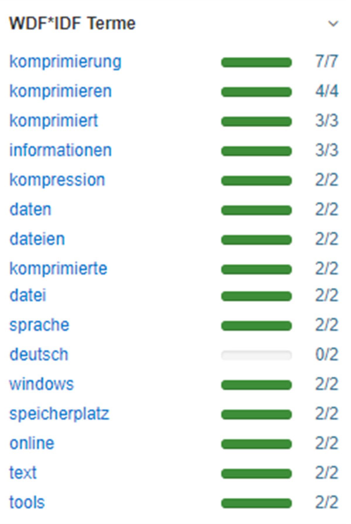 Die WDF*IDF Terme passen sich dem Text an und geben ihre optimale Menge an