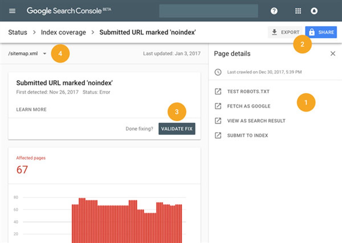 Ein Screenshot aus der Google Search Console - mit Graphen und Anleitungen