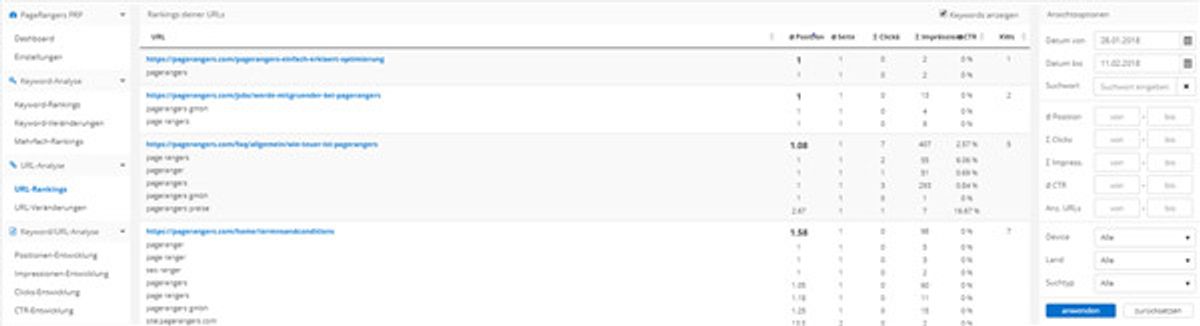 Ein Screenshot aus dem PageRangers 