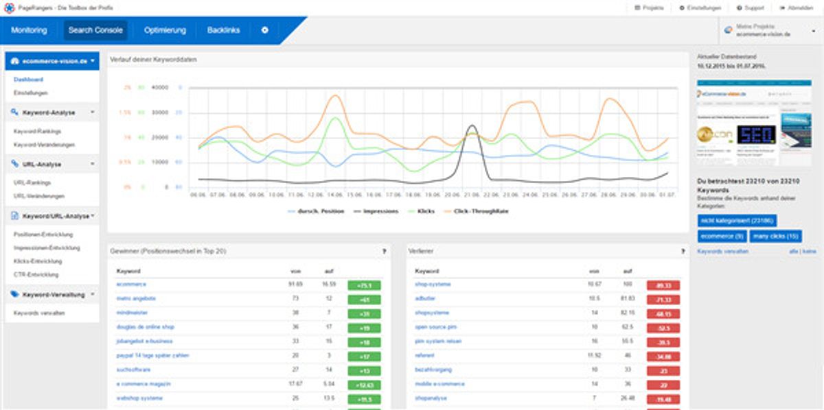 Search Console PageRanger