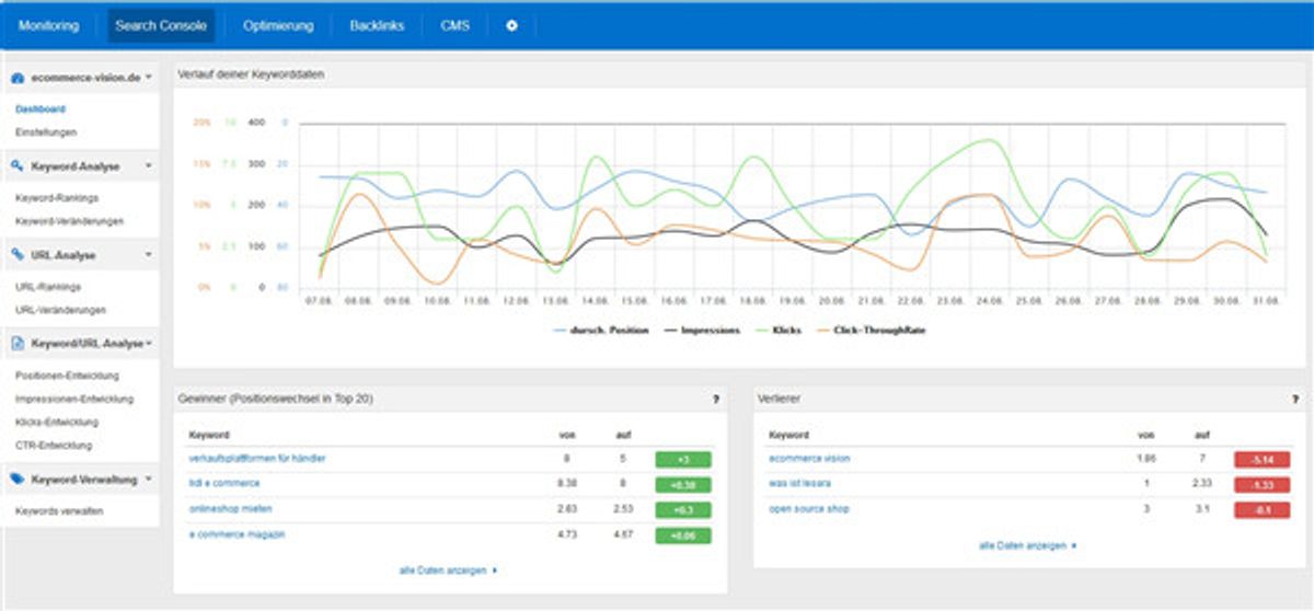 Search Console Dashboard
