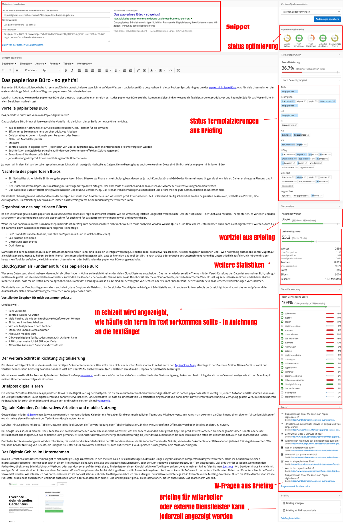 Content Editor WDF IDF